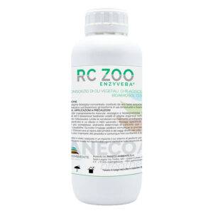 Buy Circular - Paneco Ambiente - RC Zoo 1l